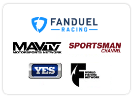 Sports Package Channels